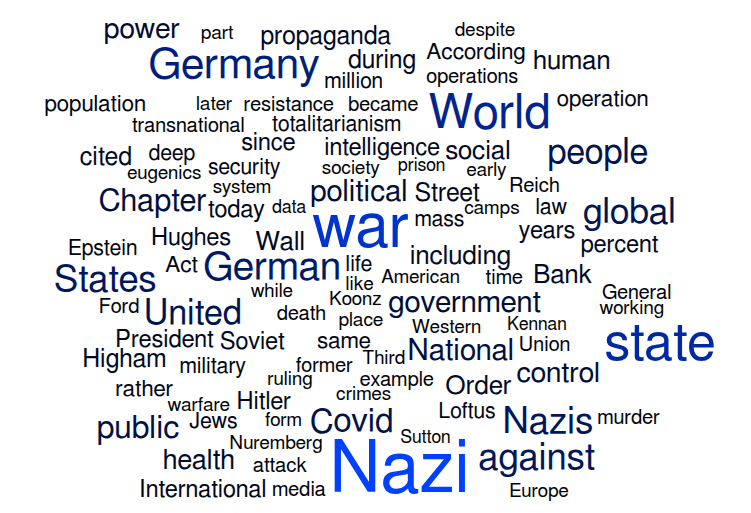 Wall Street the Nazis cloud