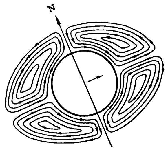 figure 04