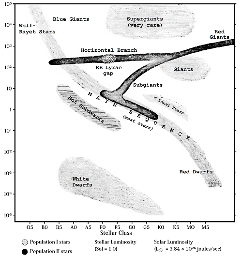 figure 4 12