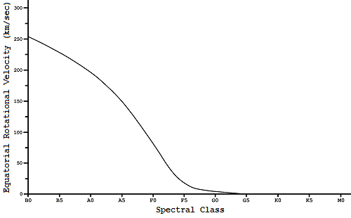 figure 4 13