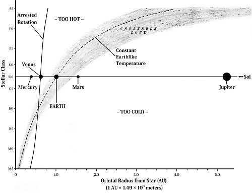 figure 4 14