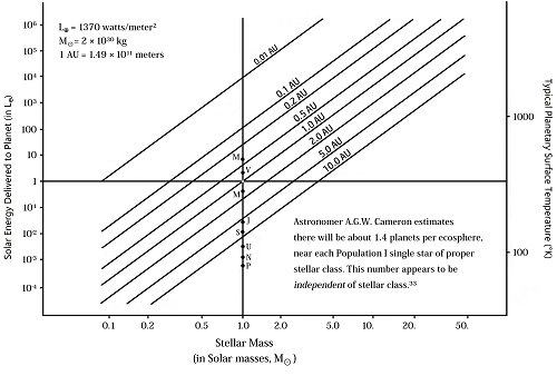 figure 4 15