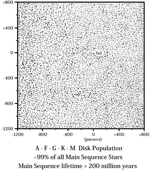 figure 4 8A 500
