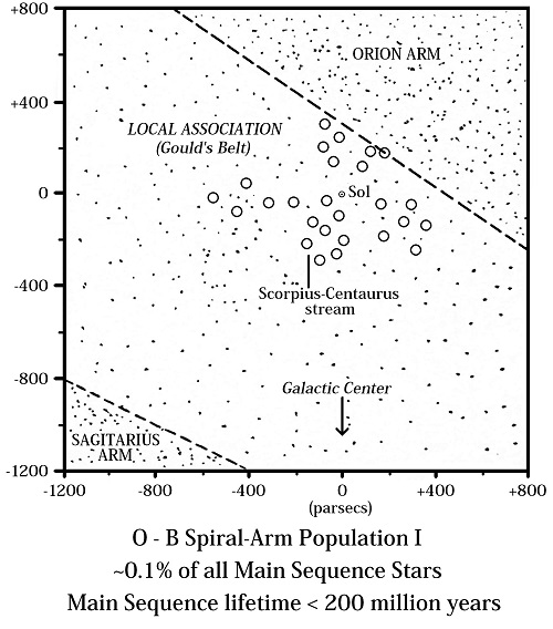 figure 4 8B 500px