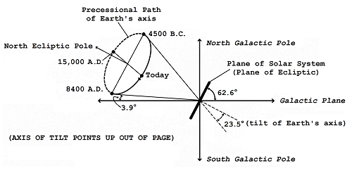 figure 4 9B 500