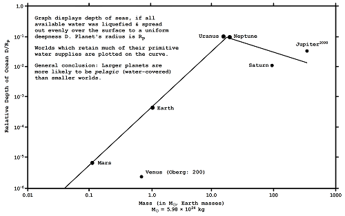 figure 5 11 500px
