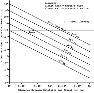 figure 5 12 329px