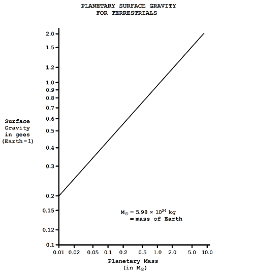 figure 5 1A 500px