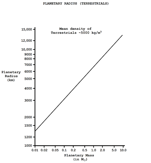 figure 5 1C 500px