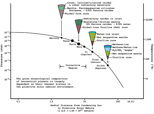 figure 5 2 500px