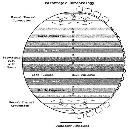 figure 5 8B 450px