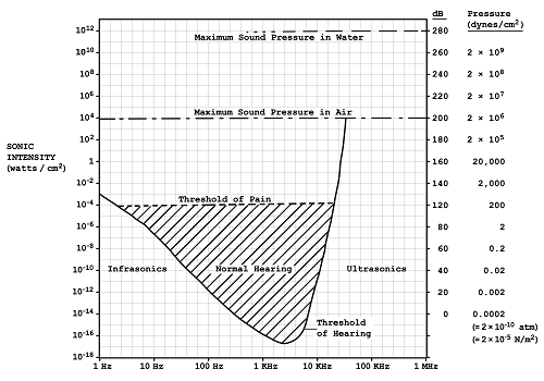 figure 18 2 500px