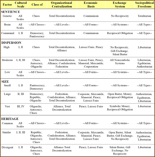 table 21 2a 518px