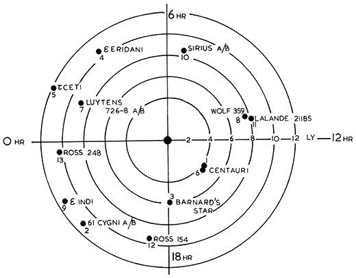 figure 24 14G