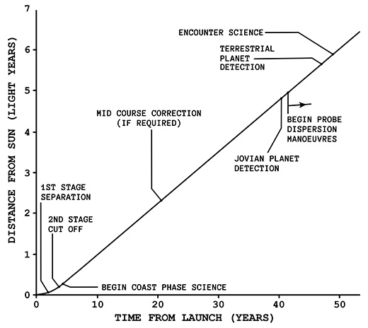 figure 24 14H