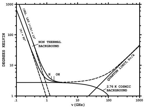 figure 24 3