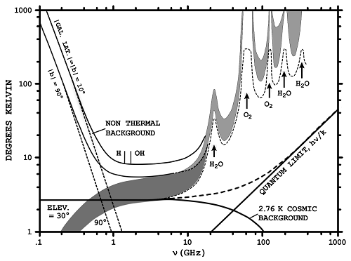 figure 24 4