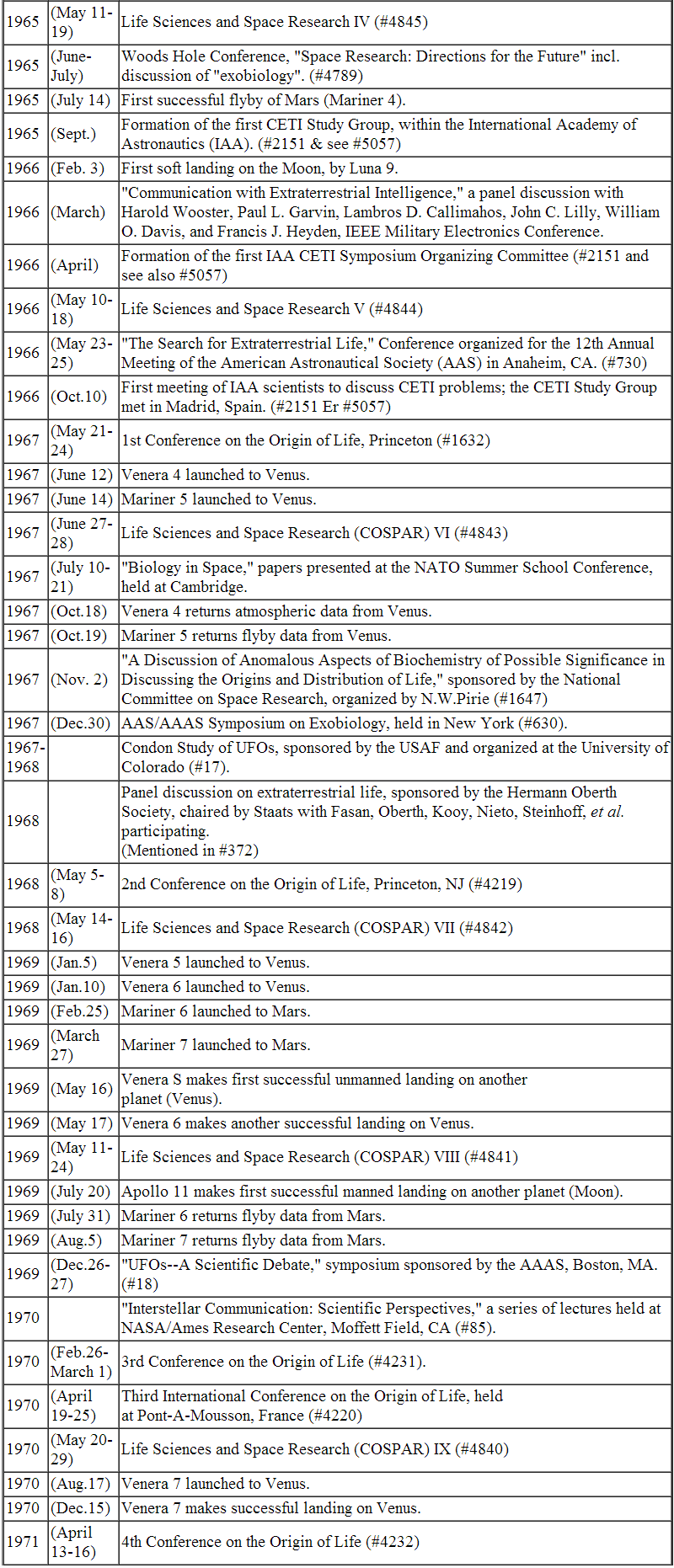 appendix b-2