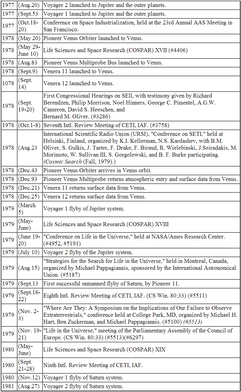 appendix b-5